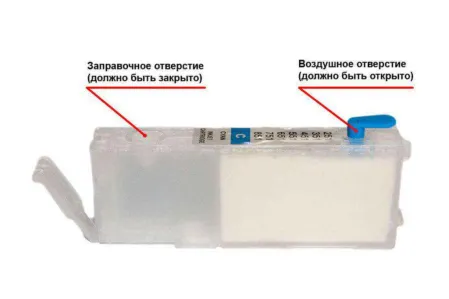 Перезаправляемые картриджи для Canon MG6440 (без чипов)