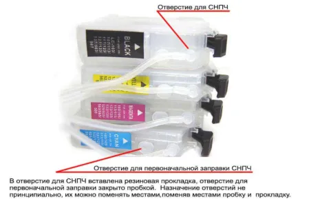 СНПЧ для Brother MFC-J2310